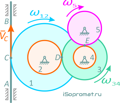 Кинематика - типовая задача