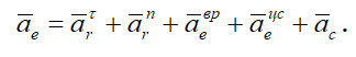 Формула абсолютного ускорения как векторная сумма касательного, нормального, вращательного, центростремительного и кориолисова ускорений