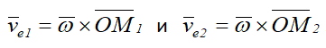 Выражение переносной скорости в разные моменты времени движения точки