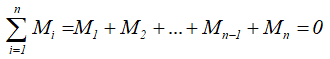 Условие равновесия системы нескольких пар сил