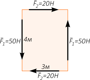 Неуравновешенная система пар сил
