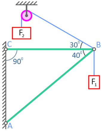Стержневая система удерживающая грузы