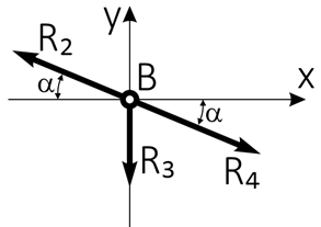 Равновесие узла В фермы в системе координат