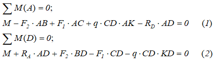 Уравнения равновесия балки