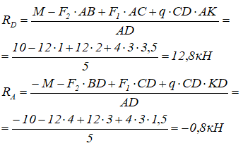 Вычисление реакций опор балки