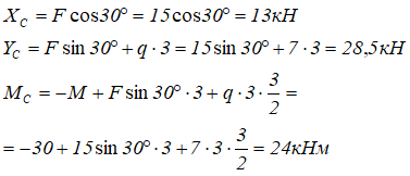 Расчет реакций опор в жесткой заделке консольной балки