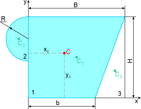 Разделение сложного сечения на простые фигуры