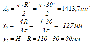 Площадь и координаты положения центра тяжести полукруга