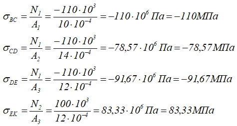 Расчет нормальных напряжений по участкам стержня