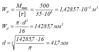 Определение диаметра вала из условия прочности при кручении