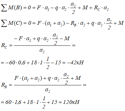 Суммы моментов нагрузок приложенных к балке относительно опор