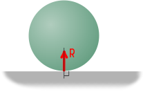Направление реакции гладкой поверхности нормально плоскости