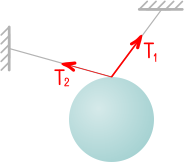 Направление реакций тонких нитей