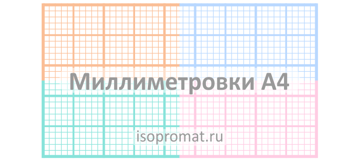 Файлы миллиметровки