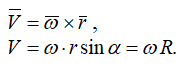 Вектор скорости точки вращающегося тела как векторное произведение