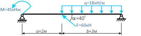 Простая балка с моментом, распределенной нагрузкой и силой расположенной под углом