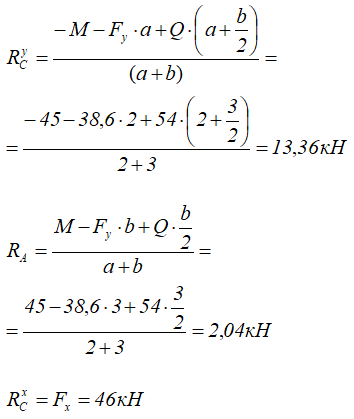 Нахождение опорных реакций из уравнений равновесия