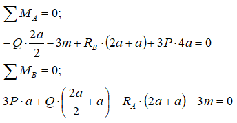 Уравнения моментов балки относительно опор