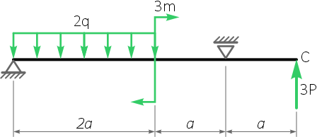 Задание к задаче по технической механике