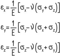 Обобщенный закон Гука