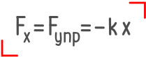 Закон Гука в физике